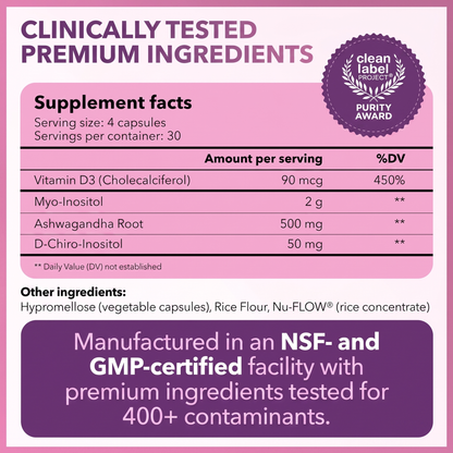 Myo and D-Chiro Inositol®