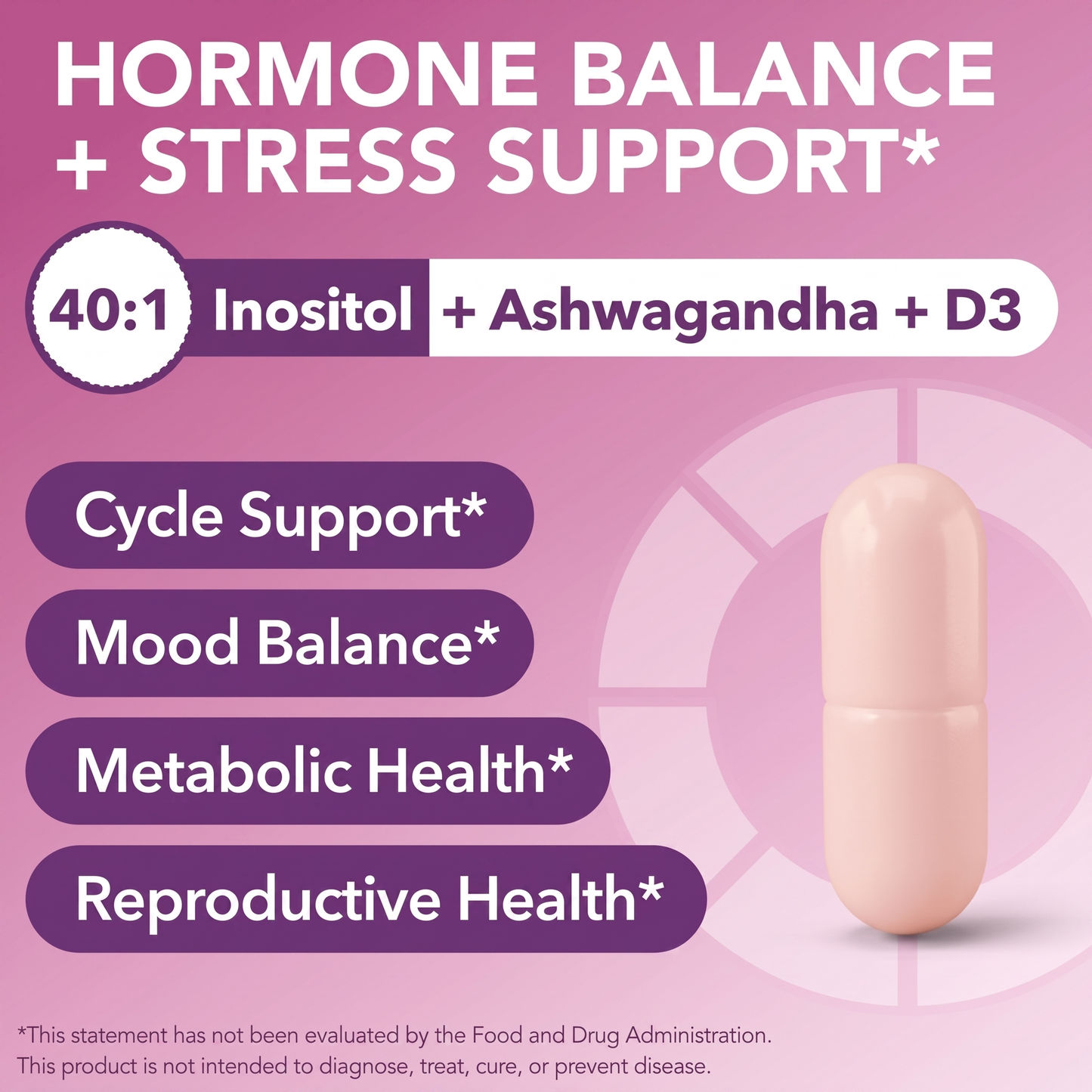 Myo and D-Chiro Inositol®